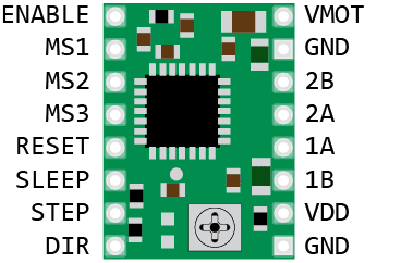 A4988 Connections pinout microstepping pins