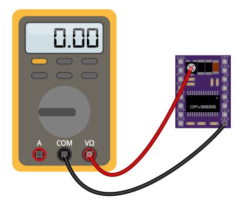 DRV8825-Current-limit-probe-points