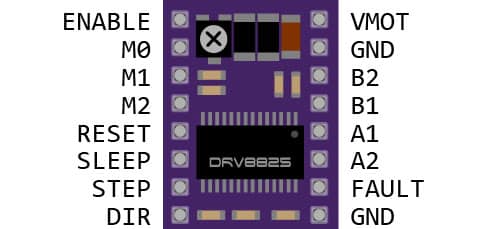 Image showing the pinout of DRV8825