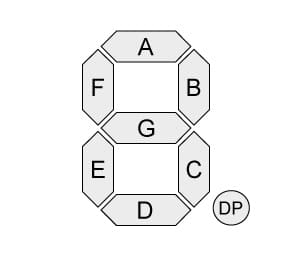 7-segment-display-annotated