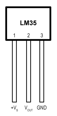 LM35 analog temperature sensor pinout