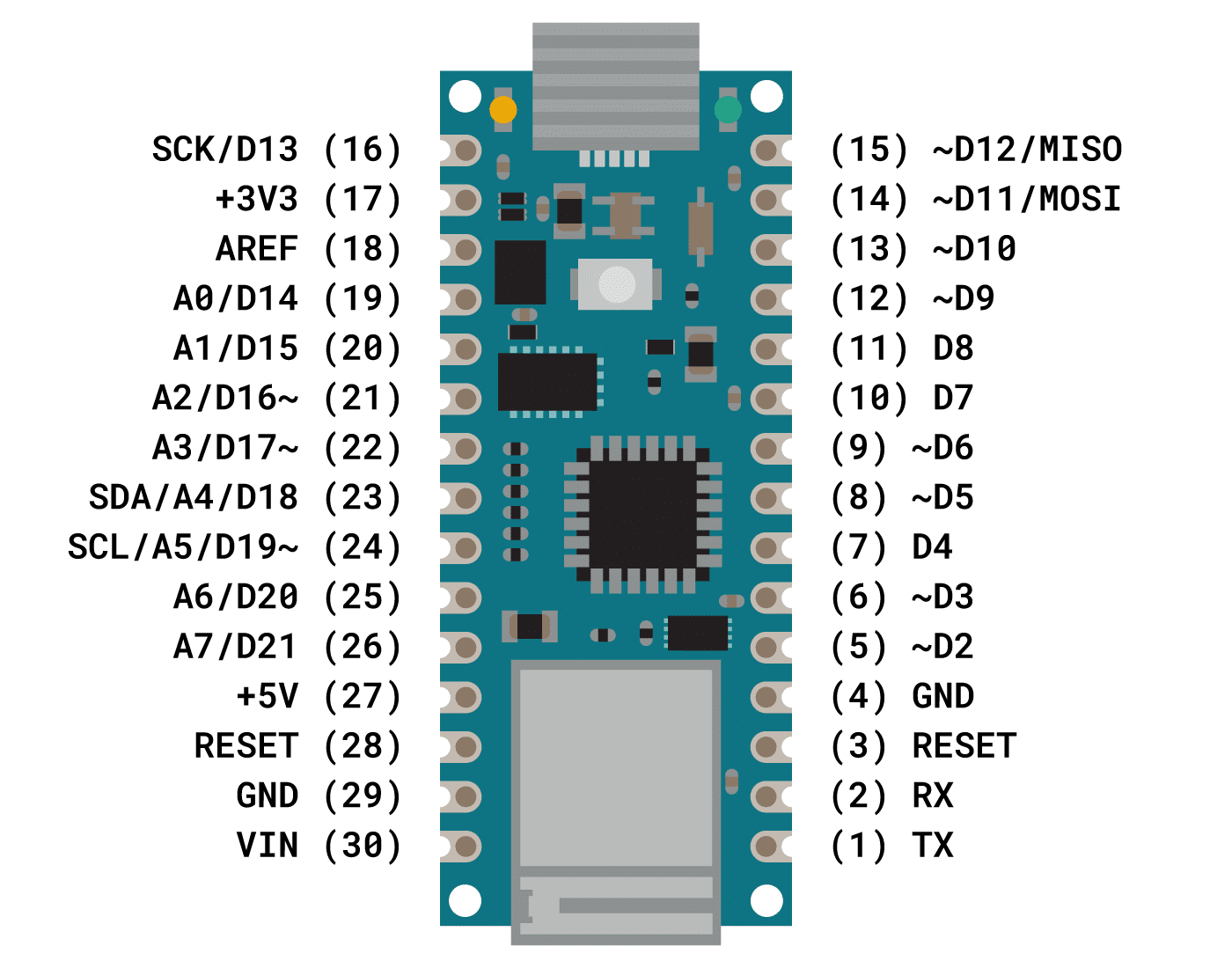 arduino nano pinout fritzing