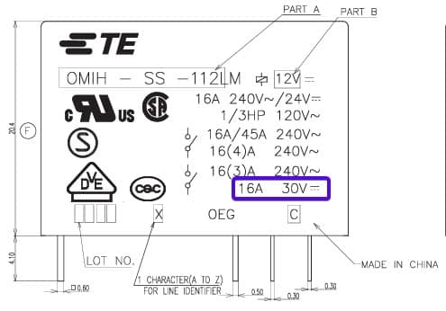 Example data sheet - OMIH-SH-112L,394