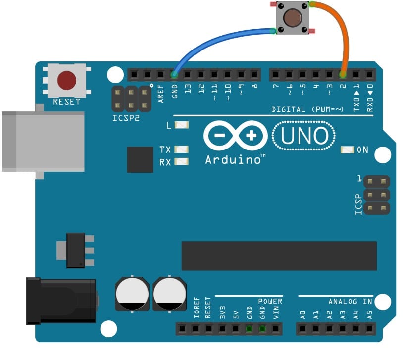 Pins #2 and #3 of Arduino UNO support external interrupts