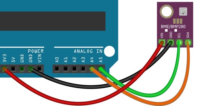 connection between the Arduino 3V3 pin and the VIN pin on the BME280 module