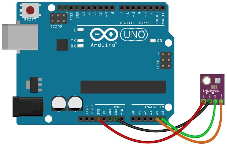 connections between Arduino UNO and the BME280 sensor