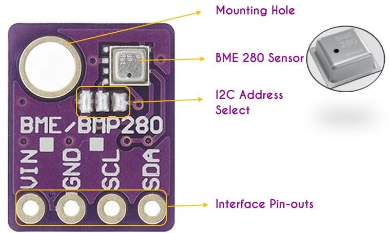 BME280 breakout board pinout