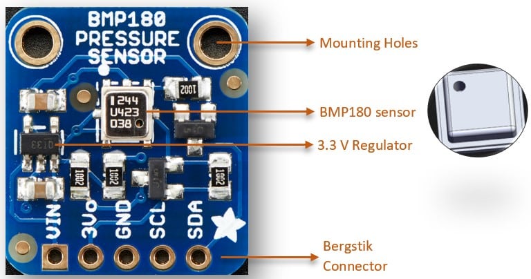 BMP180 sensor board