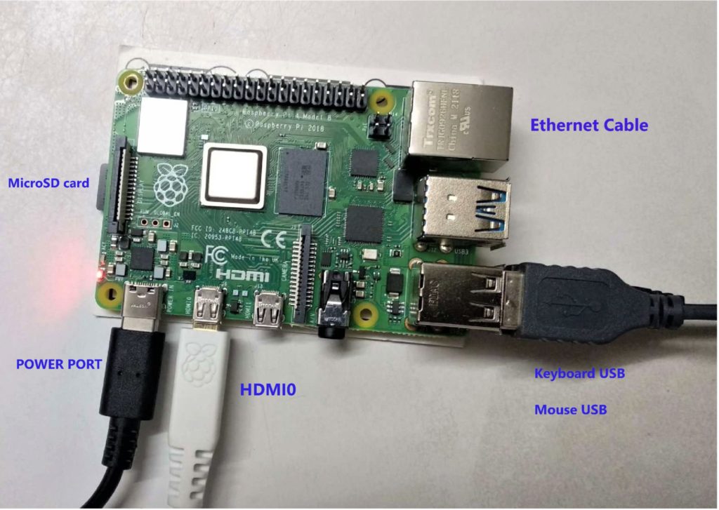 Connect the power supply to the Raspberry Pi
