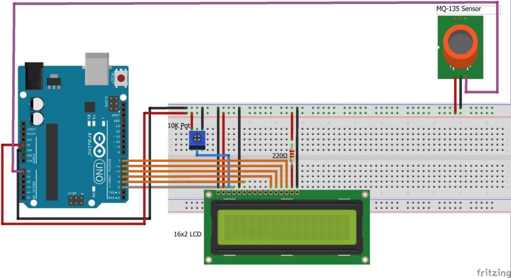 MQ-135 module connects to the A0 pin of an Arduino Uno