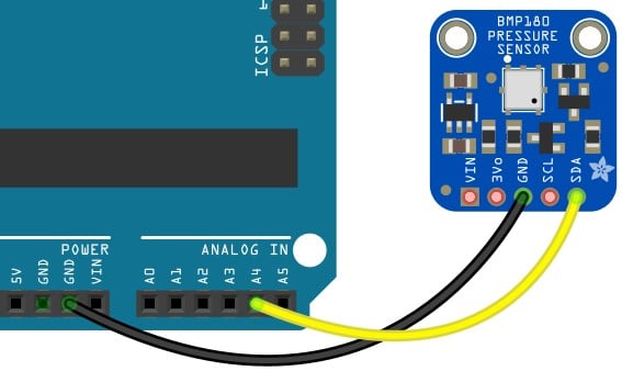 cable between the Arduino A4 pin and the SDA pin of the BMP180