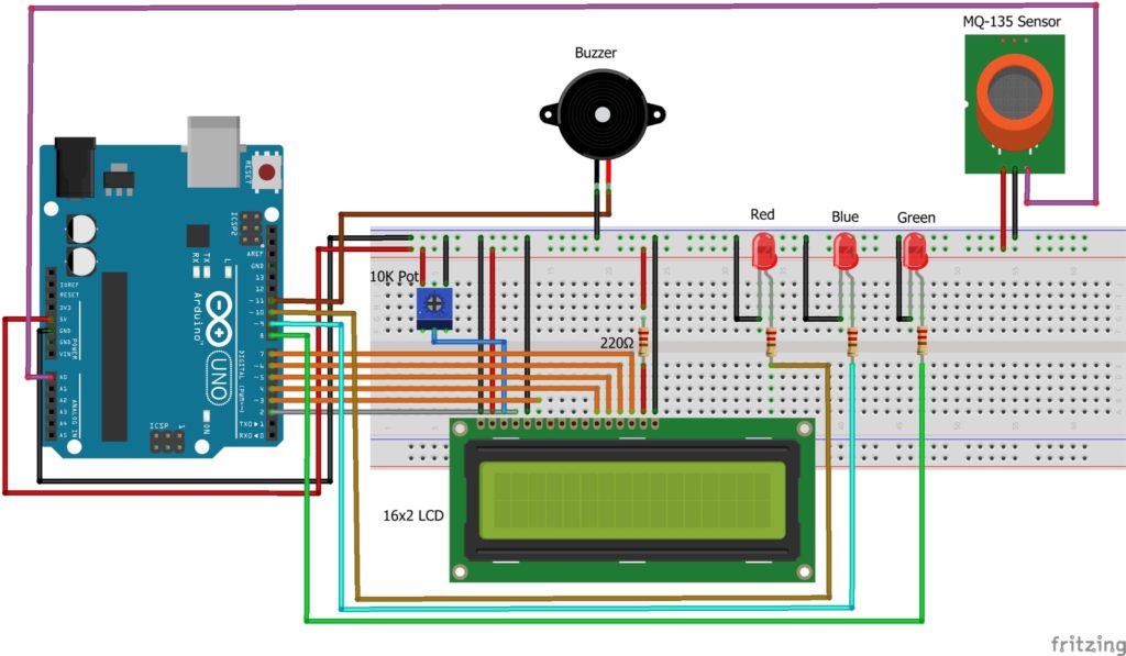 digital pin 11 of Arduino
