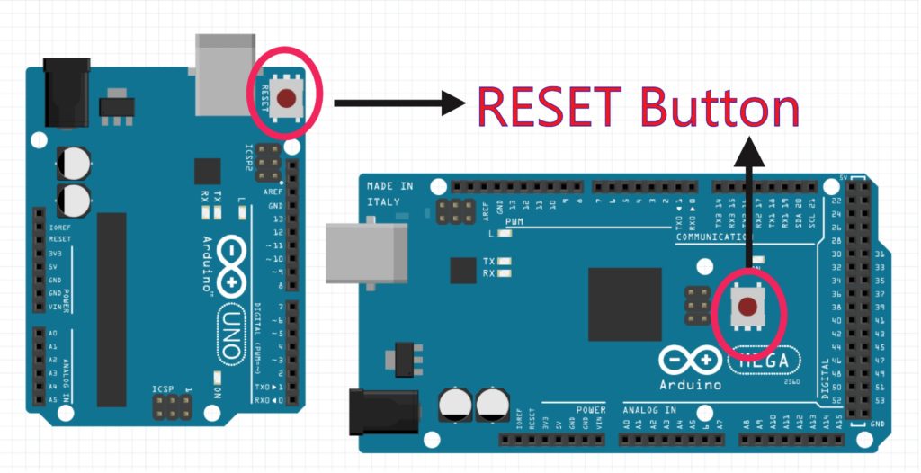 Reset the Arduino via the button
