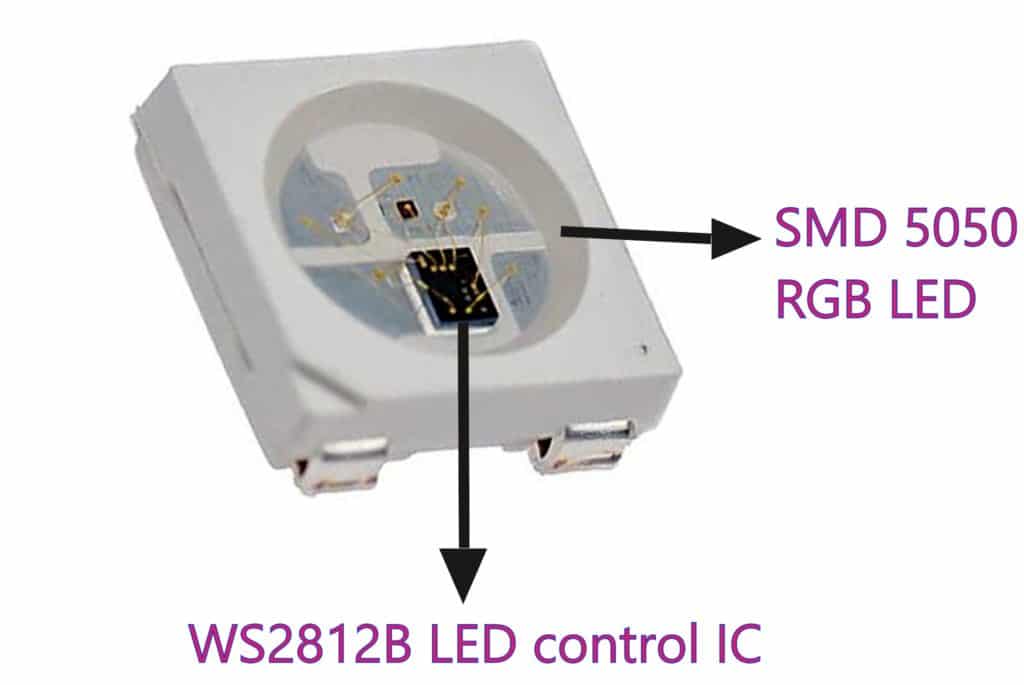Introduction of WS2812B LED Strip