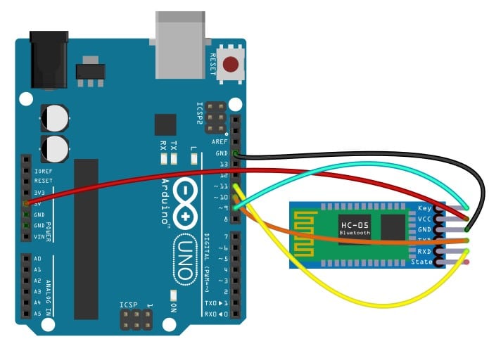 PIN 9 of the Arduino is connected to the KEY pin of the HC-05