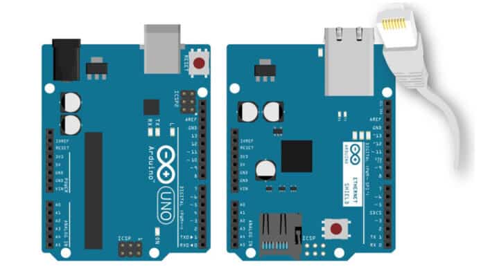 A Complete Guide On Ethernet Network Shield 5100 For Arduino UNO