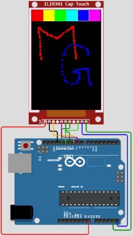 Complete Arduino and TFT Display connection overview