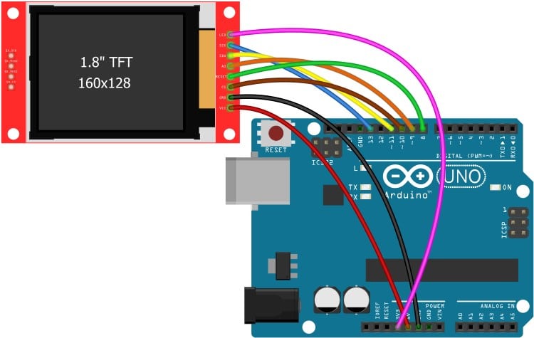 Complete Arduino and TFT Display connection overview