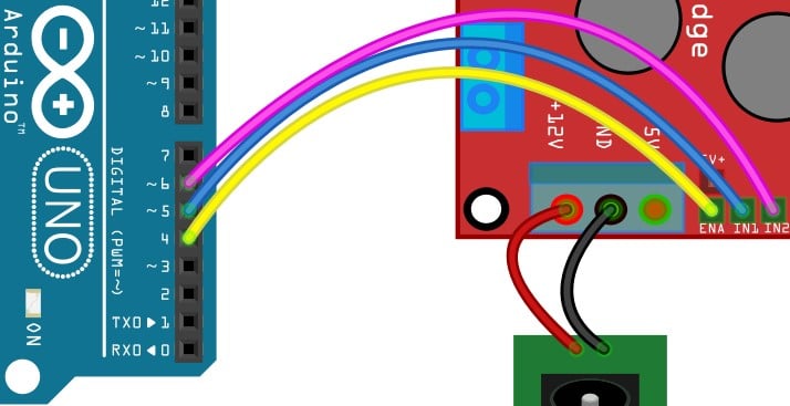 Connect the Arduino GPIO pins to the H bridge controller IC