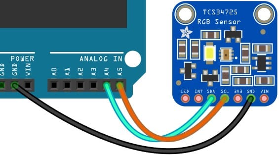 Connect the I2C Clock line