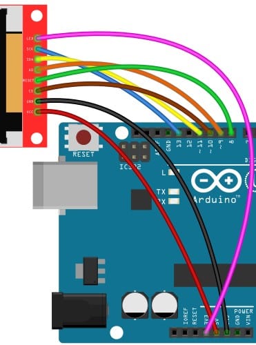 Connect the LED pin of the display to the 3.3 V pin on the Arduino