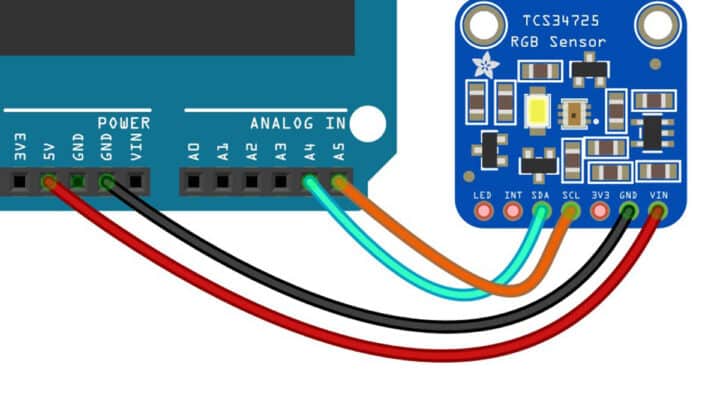 Interfacing a TCS34725 RGB Color Sensor With Arduino – A Complete Guide