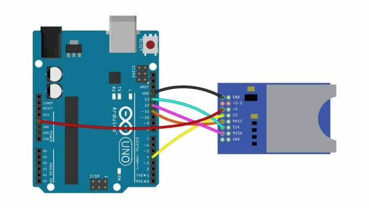 A Complete Guide To Arduino and SD Card Interface