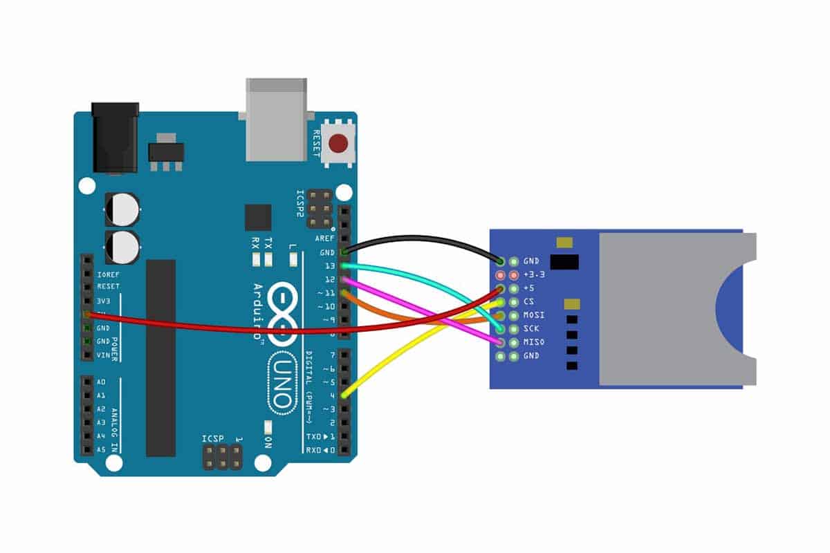 A Complete Guide To Arduino and SD Card Interface