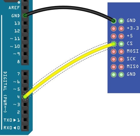 Connect the CS pin