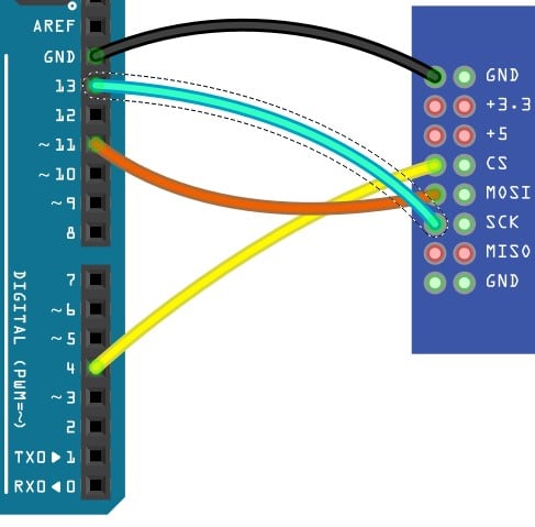 Connect the SPI Clock Signal Pin