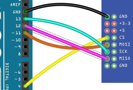 Connect the SPI MISO Pin