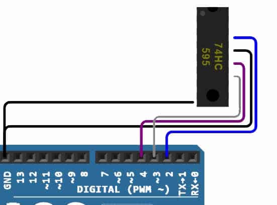 Output Enable Pin connection