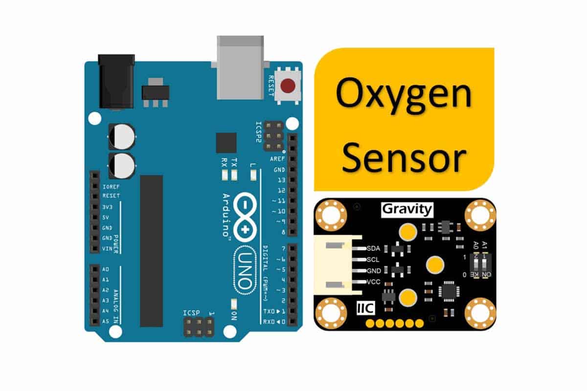 Arduino UNO y el sensor de oxígeno: un tutorial completo