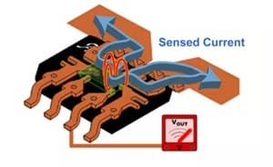 Basics of The ACS712 Current Sensor