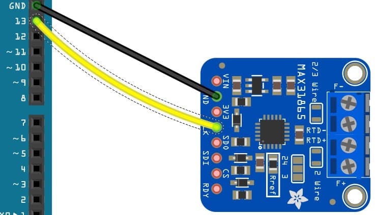 Connect the SCLK pin
