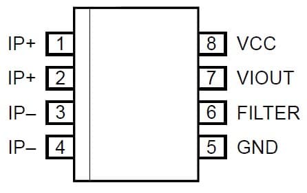 pin-out diagram of the ACS712 IC