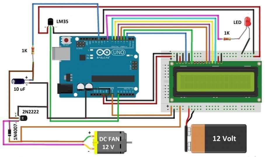 A complete project on temperature sensor and fan-based room temperature regulator