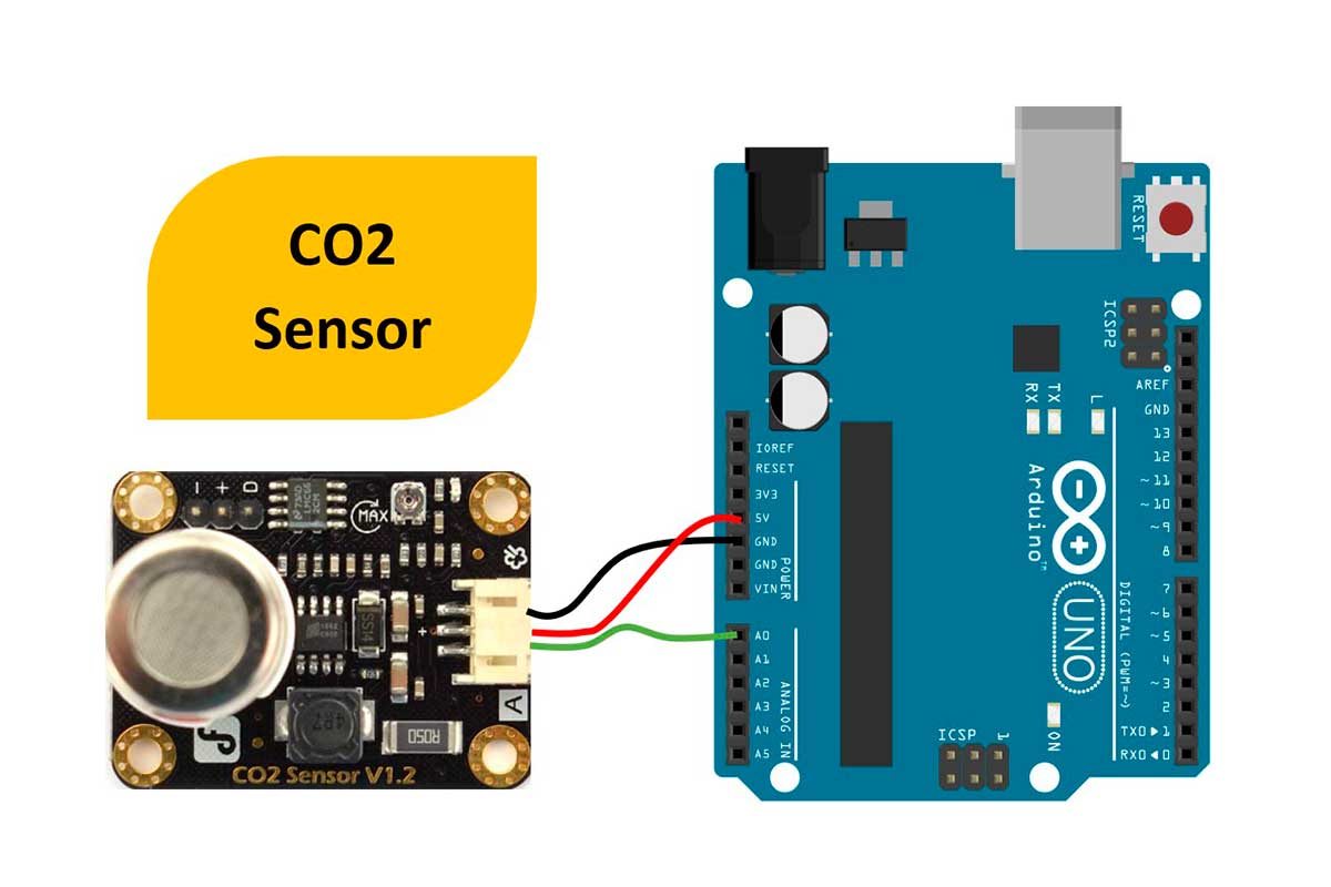Arduino UNO y sensor de dióxido de carbono (CO2) - Guía paso a paso