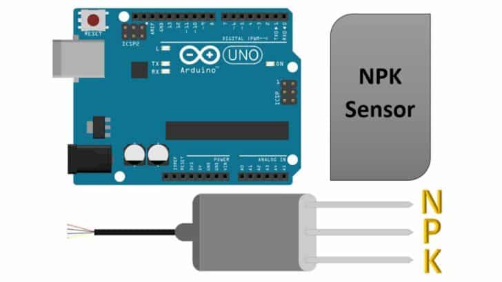 Arduino UNO And NPK Sensor Project – A Complete Guide