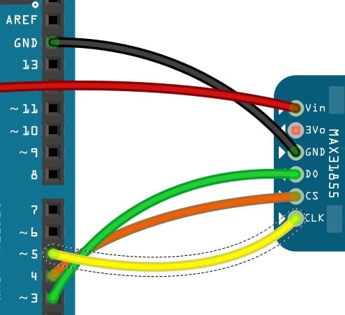 Connect the Clock pin