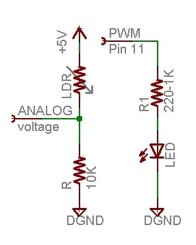 connect the LED to a PWM-compatible pin