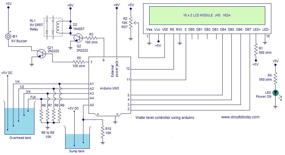 Automatic Water Level Controller