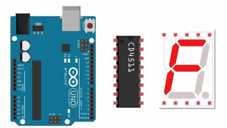 Arduino UNO And 7-segment Driver IC CD4511- A Step-by-step Guide