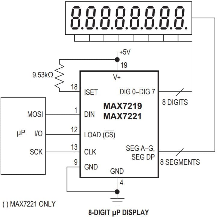 MCU communicates with the MAX7219 chip over SPI