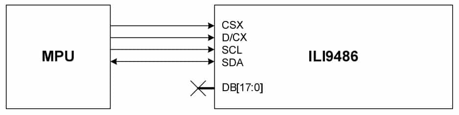 4-line serial interface