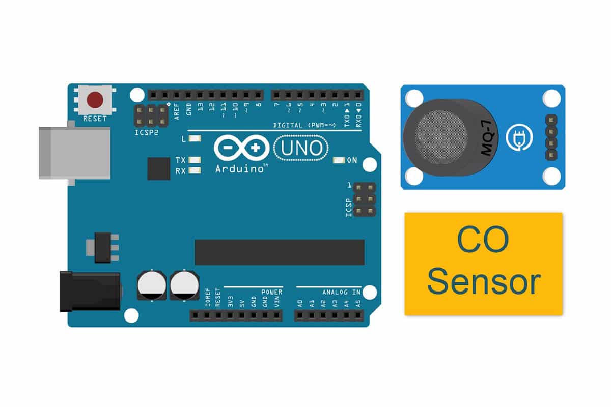Arduino UNO And MQ7 CO Sensor