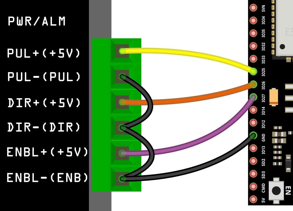 Complete the GPIO connections between the ESP32 and TB6600