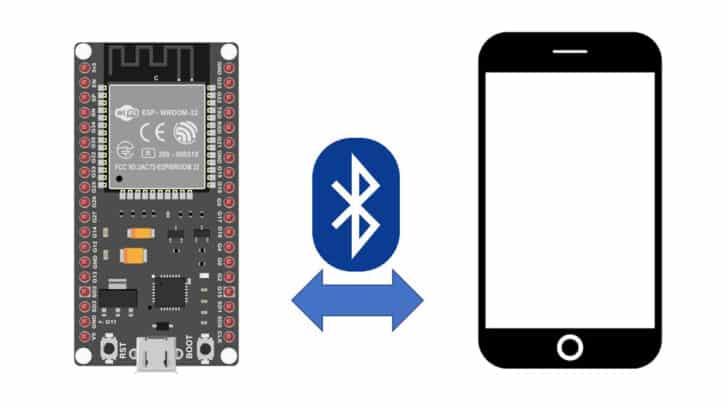 How To Connect ESP32 Bluetooth With A Smartphone