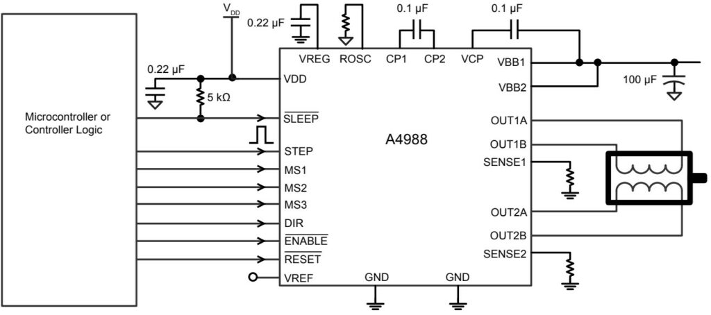 connection between Microcontroller and an A4988 driver IC