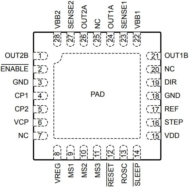 pin diagram of the A4988 driver IC